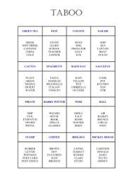 Taboo cards for the game taboo/mime and pictionary level: Project Taboo Cards