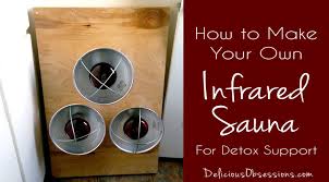 How to make a homemade sauna. How To Build A Portable Infrared Sauna For Detoxification