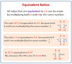 Shop hand2mind's learning products for math, science, literacy, stem, and more!. 6 2 Lesson On Go Math Grade 5 Chapter 5 Mrs Lee 6th Grade This Lesson Also Reinforces Place Value Concepts With Decimals Mspnsmnts