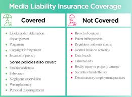 An insurance company will pay for damages up to the policy's limits and also pay for legal costs. How Much Does Media Liability Insurance Cost Commercial Insurance