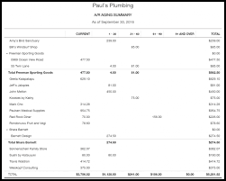 what is quickbooks how do businesses use it