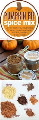 Pumpkin Pie Spice Mix For Cooking And Gifts Recipe Pumpkin Pie Spice Mix Pumpkin Pie Pumpkin Pie Spice