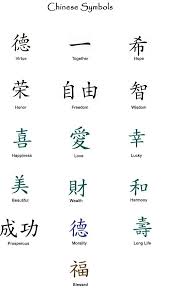 Chinese Symbols Chinese Symbol Tattoos Symbolic Tattoos Chinese Symbols
