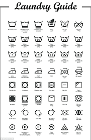 Laundry Symbols P Fourthsword Co