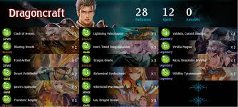 Day 1 Deck Compilation From The Ultimate Colosseum Meta Articles Tempo Storm This format is recommended for players new to shadowverse. ultimate colosseum meta