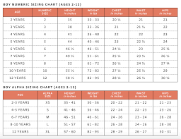 Tea Collection Boy Size Chart Fine Threads