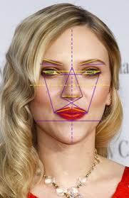 This is your profile url. Beauty Experts Identified 10 Women With Perfect Faces