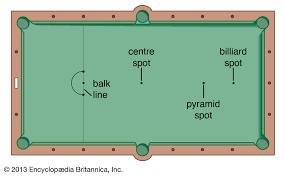 Free shipping on orders $25+. Billiards Definition Games Rules Facts Britannica
