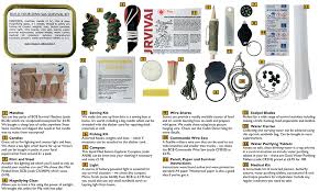 mobi sas pocket survival guide. Build Your Own Sas Survival Kit