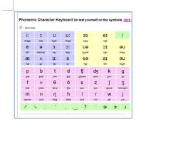 Phonemic Chart Keyboard Eapplaces