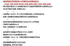 Rnanews, founded by massimo greco, is a selected news aggregator with google cse based search engine script that searches different portions of the web via google custom search engine and rigidly selected rss sources. çœŒæ°'ã®çš†æ§˜ã¸ã®ãŠé¡˜ã„ ä»¤å'Œ3å¹´2æœˆ3æ—¥ å'Œæ­Œå±±çœŒ