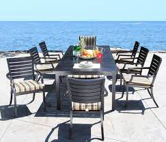 Shop Patio Furniture By Zoom Cabanacoast Store Locator Greater Toronto Area Canada The Usa Patio Quality Outdoor Furniture Outdoor Living Furniture