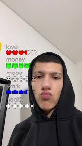 Enhance Your Content with Daily Prediction Filter