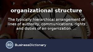 What Is An Organizational Structure Definition And Meaning