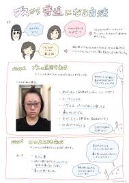 すれみ さよならブスメイク発売中 on twitter make up makeup beauty