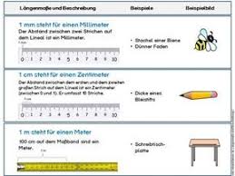 Langen Merkplakat Aus Dem Auch Gleichzeitig Ein Streifenheft Gebastelt Werden Kann Berucksichtigt Sind Mm Matheunterricht Mathe 2 Klasse Mathematikunterricht