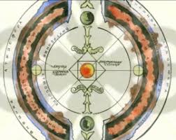 Modern european restaurant in cricova. Orase Subterane Agartha Shambala Posid Shonshe Rama Shingwa Telos Dacos Amiral Richard E Byrd Polul Nord Inventatori Ro