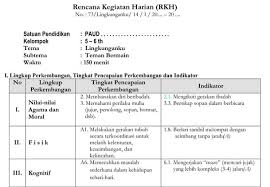 Maybe you would like to learn more about one of these? Rpph Tema Lingkunganku 5 6 Tahun Kurikulum 2013 Blog Paperplane