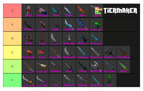 Since the mm2 merch has gone offsale, it is now only obtainable through trading. Anybody Agree My Tier List For Godlies In Mm2 Murdermystery2