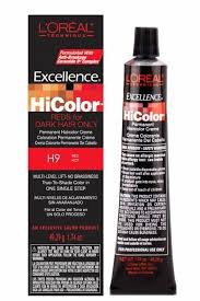 The red hair itself is caused by a mutation in what researchers call the mc1r gene. L Oreal Excellence Hicolor Reds For Dark Hair Only H9 Red Hot Hair World