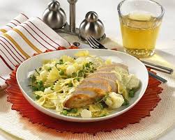 Unser Beliebtes Rezept Fur Curry Nudelsalat Zu Hahnchen Diabetiker Und Mehr Als 55 000 Weitere Kostenlose Rezepte Auf Lec Curry Nudelsalat Nudelsalat Rezepte