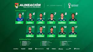 Wuilker faríñez volverá a ser titular, luego de sumar varios partidos en el banco de suplentes, mientras que joel graterol deberá ver a sus compañeros desde afuera. Eqnh00mddbc2sm