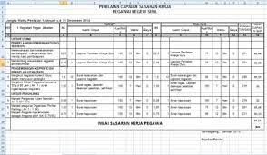Maybe you would like to learn more about one of these? Contoh Skp Dan Angka Kreditnya Untuk Guru Sd Blog Pendidikan