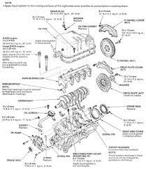 Plus additional instructional and directional diagrams. 94 Honda Civic Parts Manual