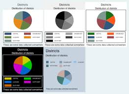 Chart Styles The Document Foundation Wiki