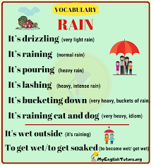 Rain Vocabulary English Vocabulary Words English Vocabulary English Phrases Idioms
