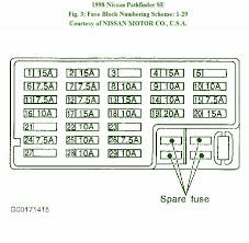 98 Nissan Pathfinder Fuse Diagram Get Rid Of Wiring