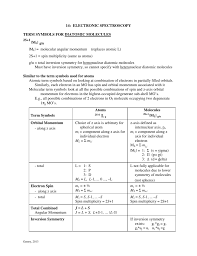 14 electronic spectroscopy term symbols for electronic spectroscopy term symbols for