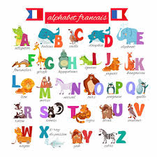 Weird, unusual and extraordinary facts about animals that will here's our big list of 100 greatest animal facts. France Facts For Kids Facts About France France For Kids Travel