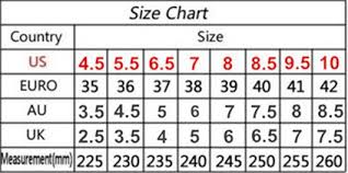 Sachez aussi que les tailles de chaussure en france ne sont pas les même que les tailles chaussures us et sont encore différentes des tailles de chaussures uk. Taille Us En Taille Francaise Chaussure Partager Taille Bonne