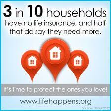Life Insurance Rightsure Insurance Life Insurance Facts Life Insurance Life Insurance Agent