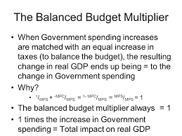 Multiplier Macroeconomics Ppt Video Online Download