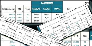Ac Tonnage Per Square Foot Designtel Co