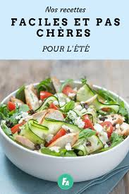 Nos Recettes Faciles Et Pas Cheres Pour L Ete Recette Facile Pas Cher Recette Facile Idee Recette Ete