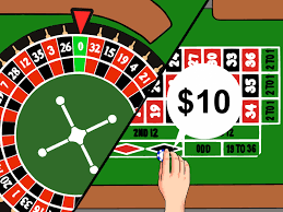 How To Win At Roulette Roulette Strategy Casino Bonus Casino