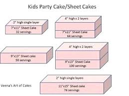 Unique Cake Pan Servings Full Sheet Cake Sizes And Servings