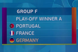 Predicted finish round of 16. Champions Portugal France And Germany Drawn Together In Euro 2020 Group Sportpesa Scores News Kenya