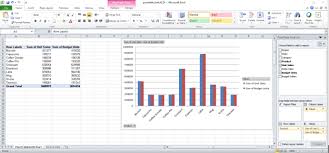 Using Pivot Tables With Xlsx Templates