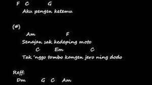 Didi kempot, penyanyi campursari asal solo. Sewu Kuto Didi Kempot Chord Lirik Youtube