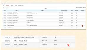 Eщё cara cetak sertifikat npsn melalui verval. Tentang Npsn Akoenk 97
