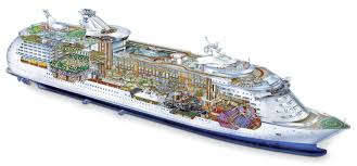 Oasis Of The Seas Oasis Of The Seas Cruising Cruise Ship Navigator Of The Seas Cruise Best of draw something is in no way affiliated with omgpop or zynga, the makers of draw something and draw something 2. cruise ship navigator of the seas cruise