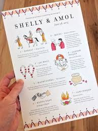 January Waters Wedding Ceremony Traditions Wedding Cards Indian Wedding Cards
