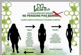 Pourquoi Faire Une Detox Retrouvez Moi Sur Facebook Tlc Le Bien Etre Et Etre Bien Detox Detoxifiant Regime