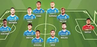 Lepas dari persib bandung, pemain berusia 34 tahun kelahiran sidoarjo, jawa timur itu, langsung di boyong juara liga 1 2019, bali united yang di persiapkan untuk liga 1 musim 2020. Bolaku Daftar Nama Pemain Persib Bandung 2019