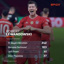 Selbst wenn lewandowski 41 tore macht, wird auch dieser rekord vielleicht irgendwann mal gebrochen werden. Facebook