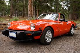 Image result for Spitfire Orange 1979 Challenger